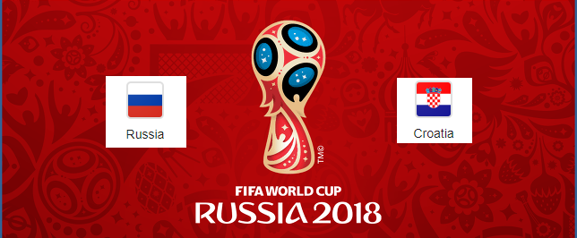 Russia vs Croatia prediction and match odds